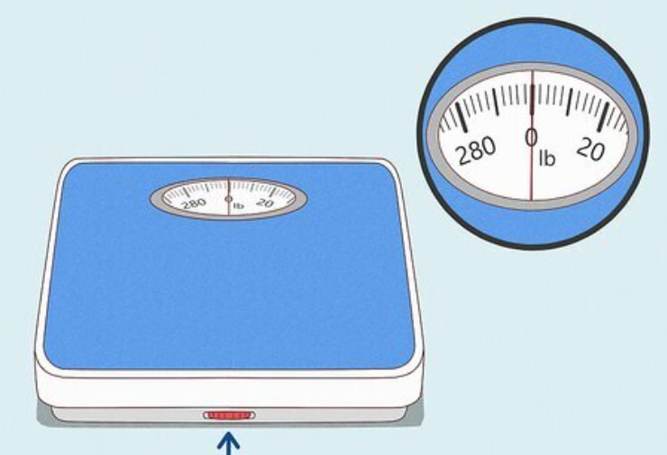 What Is a Right Weigh Scale Used For?